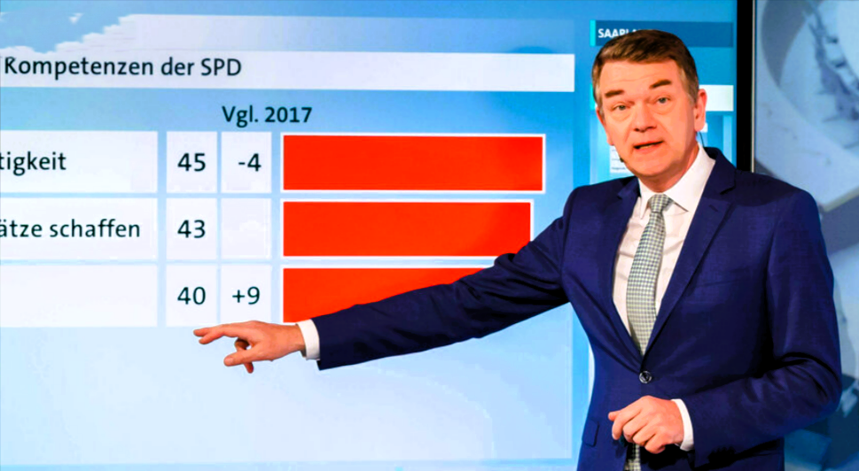 Neuwahlen in Sachsen?! Wahlbetrug weitet sich aus! Manipulation bei Stimmzetteln immer schlimmer